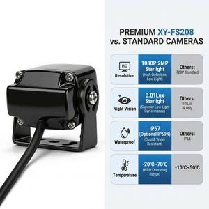 מצלמת רוורס לרכב Xiyue XY-FS208, מתכת מלאה, זווית רחבה במיוחד, AHD 720P, ראיית לילה Starlight, עמידות למים IP67, 12-24V, אחריות לשנתיים - Product Image 3