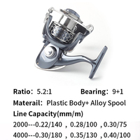 GS 1pc Roulements Graphite Corps Métal Bobine EVA Bouton Prix Inférieur Moulinet de Pêche pour Promotion Ratio 5.2:1 Hawk Serie 9 + 1