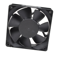 Ventilateur de refroidissement pour armoire électrique DC 12038, 120x120x38mm, haut débit d'air, ventilateur sans balais PWM