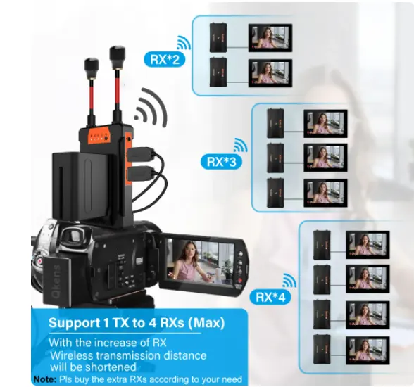 300m truyền dẫn không dây HDMI Extender Video Transmitter Receiver cho máy ảnh Live Streaming PS4 PC để TV có thể pin 1 để 3 4
