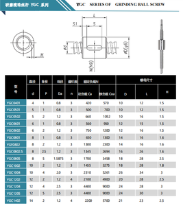 Ygc0401 0501 0601 0801 1004 1202 1402 स्क्रू नट बॉल चीन ईदी ब्रांड उच्च त्वरण लघु बॉल शिकंजा - Product Image 3