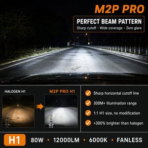 Sistema de Iluminación Automotriz CAR-REFINE M2P-PRO H1, <span class=keywords><strong>Bombilla</strong></span> LED H11 para Faros Delanteros, Iluminación LED <span class=keywords><strong>H7</strong></span> Canbus para BMW, para Vios, Faro Delantero LED H1 H3 - Product Image 4