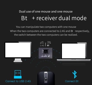 1600DPI Ergonomic có thể gập lại không dây không dây im lặng bấm vào BT 2.4GHz chế độ kép di động cong chuột cho Máy Tính Để Bàn Máy Tính Xách Tay PC - Product Image 2