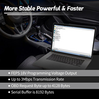 Outil de diagnostic automobile Obd Car Scanner Vgate VLinker FS USB FEPS Made for FORScan Car OBD2 Scanner HS CAN MS CAN Converted