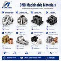 Services de fabrication CNC sur mesure à faible volume et tolérances strictes pour l'aluminium, l'acier inoxydable et le PEEK, avec usinage, tournage et anodisation