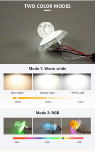 Mini Foco <span class=keywords><strong>LED</strong></span> Antideslumbrante Empotrable de 3W, Apertura de 3.5cm/35mm, Luz para Vitrina, Luz de Techo <span class=keywords><strong>Miniatura</strong></span>, Orificio Pequeño - Product Image 6