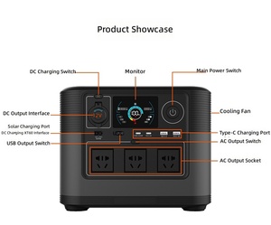 Station d'alimentation portable LiFePO4 1200W avec panneau solaire 200W, générateur solaire 1000Wh pour le camping, la maison et les situations d'urgence - Product Image 2