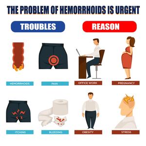 Productos al por mayor pomada para <span class=keywords><strong>hemorroides</strong></span> pilas de fisura anal externa interna Crema para <span class=keywords><strong>hemorroides</strong></span> de Medicina China - Product Image 4