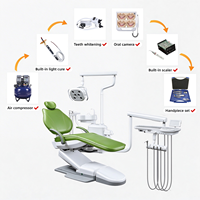 Fauteuil d'implantologie dentaire professionnel avec éclairage LED, équipement de chirurgie buccale pour clinique et hôpital, certifié CE