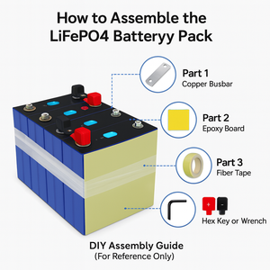 แบตเตอรี่ลิเธียมไอออนแบบแท่งปริซึม 8000 รอบการใช้งาน 280Ah LiFePO4 3.2V รุ่น LF280K 3.2V 280Ah 3.2v 280ah 280ah Lifepo4 3.2v 50ah 100ah 23 - Product Image 3