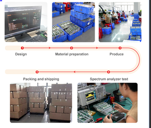 Módulo de Señal RF Controlado por RS232, 100-6000MHz, Módulo de Generación de Señal RF Ajustable, 50W/100W, Interfaz Tipo N - Product Image 5