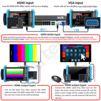 Rsrteng IPC-9800ADHS Pro, Monitor Probador de Cámaras CCTV, 8K IP SFP WiFi POE++, Cable TVI CVI AHD SDI