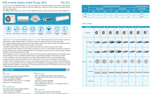 Unidad HVAC de 5 Toneladas R410A con Motores de Ventilador y Ductos, Lámpara de Pie para Hoteles e Industrias, Aire Acondicionado de Alta Eficiencia con Filtro de Partículas - Product Image 5