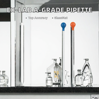 Pipettes graduées en verre de laboratoire Kuihua, volume fixe, marque de graduation en anneau de qualité A, 0,05 ml, 0,1/0,2/0,5/1/2/5/10/15/20/25/50 ml