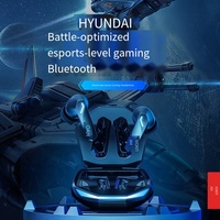 Écouteurs sans fil Bluetooth de sport en gros avec suppression du bruit, son HD et ajustement sécurisé pour l'e-sport, la course et la gym