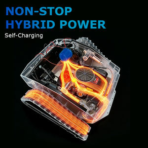 Cortacésped Robótico Híbrido Inteligente VORAN de 1200W con Motor sin Escobillas y Control Remoto, con Advertencia de Fallos Integrada para Plantas Solares - Product Image 5