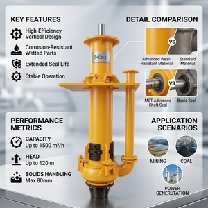 <span class=keywords><strong>Pompe</strong></span> à boue industrielle à conception verticale pour la gestion et le recyclage des déchets solides - Product Image 5