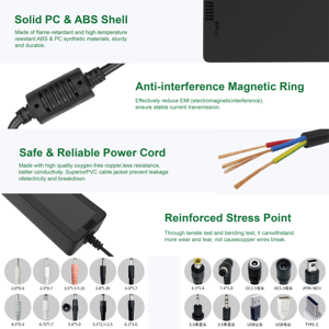 Ce GS SAA ul FCC cấp giấy chứng nhận 24V 1A 1.5A <span class=keywords><strong>AC</strong></span> DC Adaptor 5V 9V 15V 18V 2A 3A 4A 5A cung cấp điện 12V 2.5A laptor Power <span class=keywords><strong>Adapter</strong></span> - Product Image 3