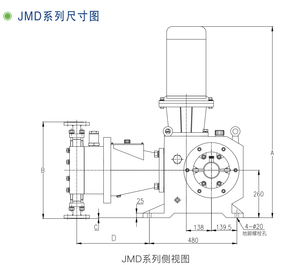 Pompes doseuses hydrauliques à membrane série CNF JMD, moteur haute performance IP55, anti-corrosion, faible puissance 4KW-7.5KW pour l'eau - Product Image 6