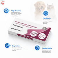 Test rapide combiné antigénique pour le dépistage des infections respiratoires chez le chien : Distémphose canine, Adénovirus (CDV), Coronavirus canin (CAV) et Toux de chenil