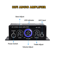 Amplificateur de puissance de classe D pour subwoofer, mini amplificateur audio domestique et automobile 12V, Bluetooth HiFi 2 canaux 20W+20W, amplificateur de basses DJ
