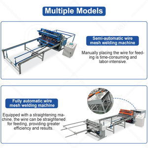 Machine automatique OCEAN pour la fabrication de grillage métallique en acier laminé pour cages à volailles, plateaux de câbles, barres d'armature et clôtures de gibier - Product Image 5
