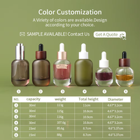 Flacon compte-gouttes en verre de luxe à fond épais de 15 ml et 30 ml avec logo personnalisé et estampage doré pour huiles essentielles, sérums et parfums vides