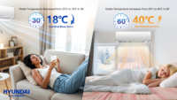 Climatiseur Mini Split Inverter HYUNDAI R32 T1 220-240V~50Hz 12000 Btu avec Télécommande - Offre Spéciale