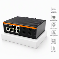 Switch Ethernet Industri Tincam Web Managed 10-Port Gigabit Full-Duplex QoS DIN-Rail