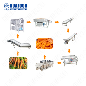 Línea automática de procesamiento de frutas y verduras congeladas Línea de producción de coliflor de zanahoria brócoli congelada - Product Image 4