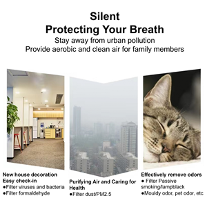 Ventilateur de <span class=keywords><strong>conduit</strong></span> d'air frais PM2.5, élimination de la brume, stérilisation, pour maison et restaurant, ODM/OEM, boîtier de filtre à air HEPA centrifuge à charbon AC en ligne - Product Image 4