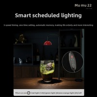Lampada LED IP65 in Lega di Alluminio per Crescita Piante, con Telecomando, per Terrari - Vendita Diretta dalla Fabbrica, Modello Cappuccetto Rosso