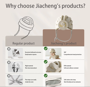 Recién llegado, productos <span class=keywords><strong>para</strong></span> bebés, superventas, gorro suave anticolisión <span class=keywords><strong>para</strong></span> bebés, Protector de cabeza <span class=keywords><strong>para</strong></span> bebés, <span class=keywords><strong>casco</strong></span> de seguridad <span class=keywords><strong>para</strong></span> gatear - Product Image 2