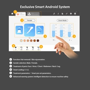 Máquina de Depilación Láser de Diodo UNTlaser 755 808 1064, Depilación Permanente, 1200w 1500w 2000w - Product Image 4