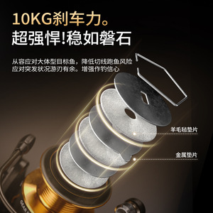 Moulinet à lancer en métal Chi-Blade 0009471-DZ pour la pêche aux leurres avec appât artificiel et conception haute durabilité - Product Image 5