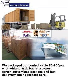 <span class=keywords><strong>สาย</strong></span>เคเบิลควบคุมระยะไกล,<span class=keywords><strong>สาย</strong></span>เคเบิลสำหรับถอดสายเคเบิลเรือบังคับ - Product Image 6