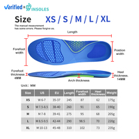 Semelles 99Insoles en TPE respirantes pour chaussures de sport, antidérapantes et absorbantes, pour la gym et le cyclisme