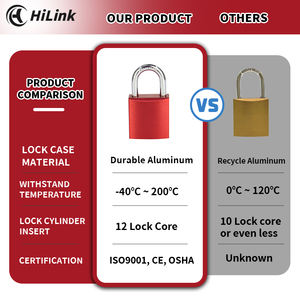 सार्वभौमिक ट्रिपल-लेपित कठोर क्रोम प्लेटेड स्टील शेकल एंटी-जंग एनोडाइज्ड एल्यूमीनियम सुरक्षा लॉक पैडलॉक कुंजी अनलॉक - Product Image 3