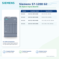 Contrôleur logique programmable SIEMENS S7 1200 G2 PLC, module de contrôle dédié, 6es7214-1hh50-0xb0 6es7214-1ah50-0xb0