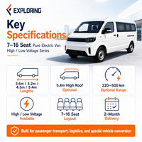 Minibus électrique 7-16 places, autonomie optionnelle de 220-500 km, pour le transport de passagers et de marchandises