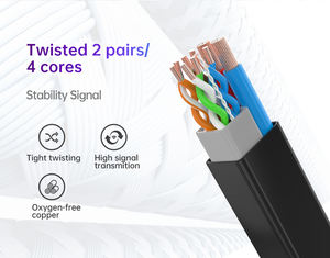 Câble <span class=keywords><strong>Ethernet</strong></span> Utp Cat5e de qualité supérieure directe d'usine SIPU avec 2 câbles d'alimentation câble composite <span class=keywords><strong>pour</strong></span> la communication - Product Image 3