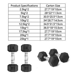 Mancuerna Hexagonal de Hierro Fundido Recubierta de Goma de Alta Calidad para Entrenamiento de Fuerza en Casa, Peso Ajustable de 2.5kg-25kg, Antideslizante - Product Image 2