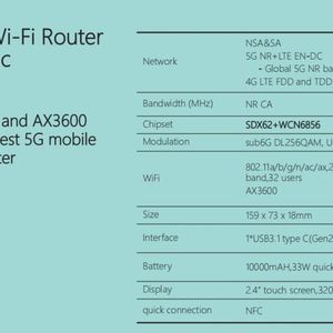 ZTE MU5120 5G WIFI ฮอตสปอตพกพา (5G 2.7Gbps 64WIFI แชร์ 10000mAH-16 ชั่วโมง) WIFI 6 AX3600 / ZTE MU5120 5G WIFI ฮอตสปอตพกพา - Product Image 5