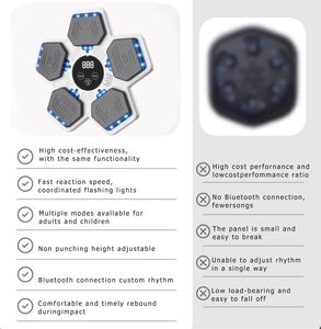 Детский Интеллектуальный боксерский аппарат - Product Image 3