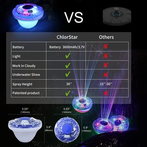 Dispensador de agua <span class=keywords><strong>para</strong></span> fuente de mascotas con luces LED <span class=keywords><strong>para</strong></span> piscina de colores a prueba de agua IP68 <span class=keywords><strong>para</strong></span> gatos y <span class=keywords><strong>perros</strong></span> - Product Image 5
