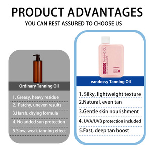 Huile bronzante végane biologique OEM, marque privée, bronzant corporel, autobronzant TANNING20, 100 ml/flacon, 3 ans, 500 pièces, tous types de peau - Product Image 2
