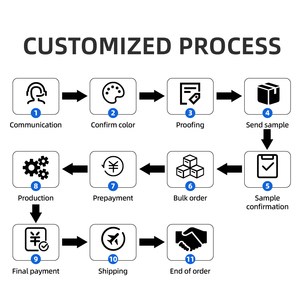 100% tái chế polyester sợi 150D dty <span class=keywords><strong>Filament</strong></span> sợi cho đan dệt thêu & phong cách tươi sáng - Product Image 6