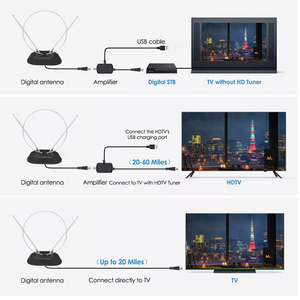 Antenne TV numérique intérieure VHF FM Yagi HD pour usine OEM ODM - Product Image 3