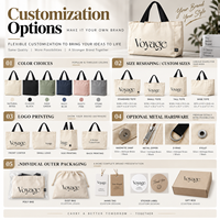 Sac fourre-tout en toile de coton polyester grande capacité 12 oz, imprimé sur mesure, avec poche intérieure