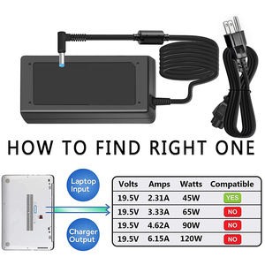 Venta al por mayor 45W 19,5 V 2.31A para <span class=keywords><strong>HP</strong></span> Laptop cargador punta azul <span class=keywords><strong>HP</strong></span> Pavilion X360 11 13 15 <span class=keywords><strong>Zbook</strong></span> 14u G4 <span class=keywords><strong>G5</strong></span> <span class=keywords><strong>15u</strong></span> 15 G3 15-f111dx potencia - Product Image 5